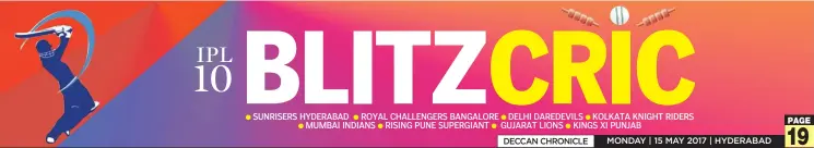  ??  ?? SUNRISERS HYDERABAD ROYAL CHALLENGER­S BANGALORE DELHI DAREDEVILS KOLKATA KNIGHT RIDERS MUMBAI INDIANS RISING PUNE SUPERGIANT GUJARAT LIONS KINGS XI PUNJAB