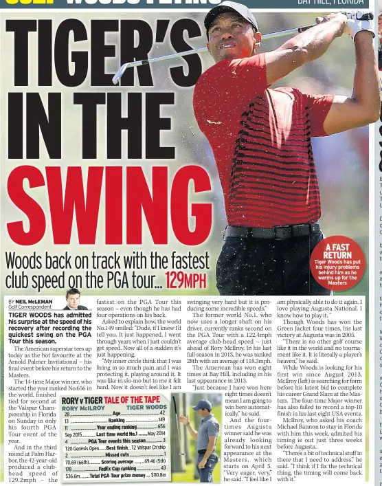  ??  ?? RORY VTIGER TALE OF THE TAPE A FAST RETURN Tiger Woods has put his injury problems behind him as he warms up for the Masters