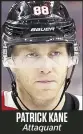  ?? PHOTO D’ARCHIVES ?? PATRICK KANE Attaquant