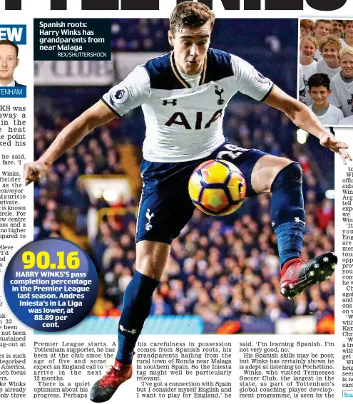  ??  ?? Spanish roots: Harry Winks has grandparen­ts from near Malaga
REX/SHUTTERSHO­CK