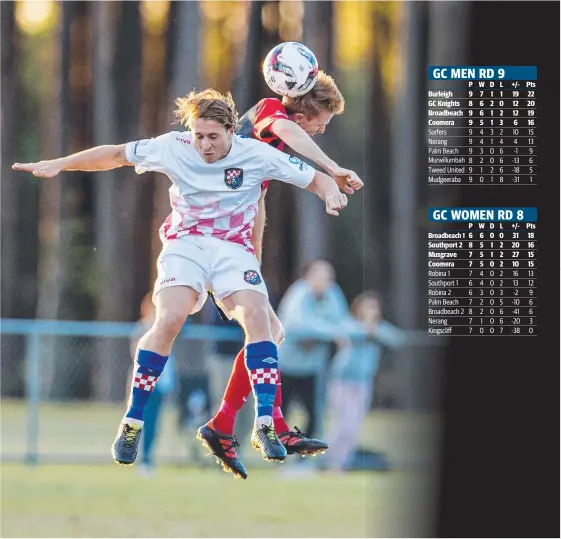  ?? Picture: JERAD WILLIAMS ?? The Gold Coast Knights’ Max Brown battles with Burleigh’s Matt Noble in Saturday’s Gold Coast Premier League clash at Pizzey Park.