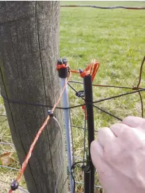  ??  ?? Corner posts may also be necessary to prevent an electric fence from sagging as it turns the corner; electric fence posts can be tied to these stronger posts with any nonconduct­ing material.