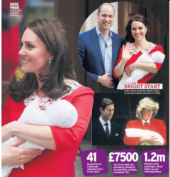  ??  ?? HUGE PRIDE William and Kate with baby boy BRIGHT START Kate’s dress yesterday. Below, Diana in red with Charles and Harry in 1984