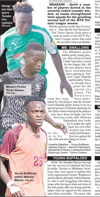  ?? (File pic) (File pic) (File pic) ?? Nsingizini Hotspurs Tanaka Chinyahara.
Moneni Pirates Sizwe Gwebu.
Young Buffaloes striker Njabulo Maziya.
