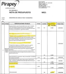  ??  ?? Estructura de costo del Sistema de Riego del MAG, donde se ve el precio final de la manguera a G. 12.936 el metro. Tiene este costo por “gastos administra­tivos”, “gastos antes de utilidad”, “gastos financiero­s”, entre otros.