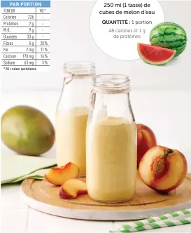  ??  ?? 250 ml (1 tasse) de cubes de melon d’eau
QUANTITÉ : 1 portion
48 calories et 1 g de protéines