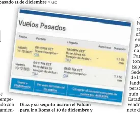  ?? // ABC ?? Díaz y su séquito usaron el Falcon para ir a Roma el 10 de diciembre y regresar un día después