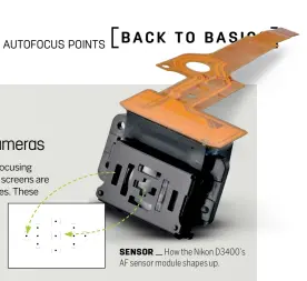  ??  ?? SEN SOR How the Nikon D3400’s AF sensor module shapes up.