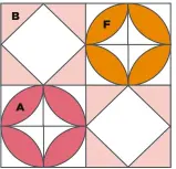  ?? ?? Cushion Layout Diagram