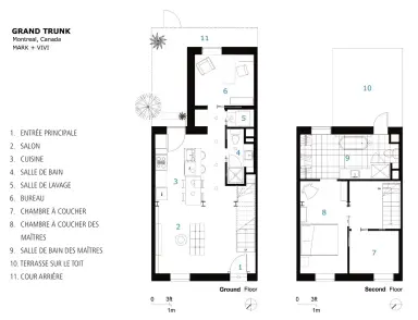  ?? ?? 1. ENTRÉE PRINCIPALE 2. SALON 3. CUISINE 4. SALLE DE BAIN 5. SALLE DE LAVAGE 6. BUREAU 7. CHAMBRE À COUCHER 8. CHAMBRE À COUCHER DES MAÎTRES 9. SALLE DE BAIN DES MAÎTRES 10. TERRASSE SUR LE TOIT 11. COUR ARRIÈRE