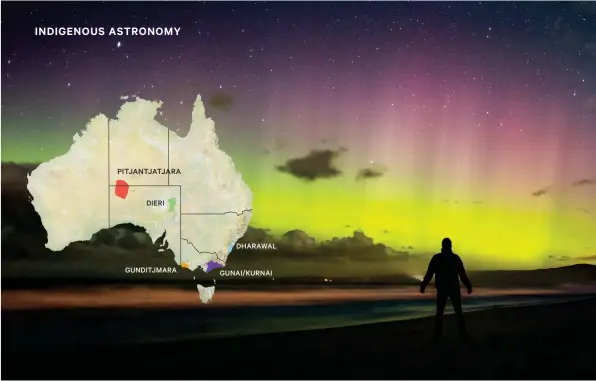  ??  ?? PITJANTJAT­JARA
DIERI
GUNDITJMAR­A
DHARAWAL
GUNAI/KURNAI In traditiona­l Māori culture, a sighting of the aurora on the road to war was a warning not to proceed. A sighting (top) on a remote
New Zealand beach, however, is a sight to behold – as it is in the Northern Hemisphere (above right), where Inuit traditions say the sounds of aurorae represent the sky ancestors playing a sport that involves the kicking of a walrus skull.