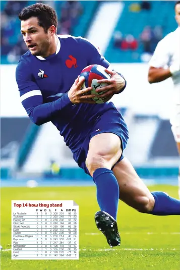  ??  ?? Player of the Autumn: France full-back Brice Dulin