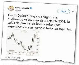  ??  ?? BROKERS EN TWITTER. Gustavo Neffa, de Research for Traders, reflejó el salto en los seguros de default de la Argentina.