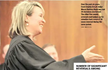  ?? SUN-TIMES FILES ?? Over the past six years, Cook County Circuit Judge Maura Slattery Boyle has had 34 decisions overturned. The other five county criminal court judges up for retention had a total of 38 cases reversed during the same period.