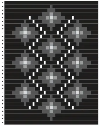  ??  ?? Layout Diagram