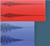  ??  ?? Fig 5: Using fades to exclude a transient during layering