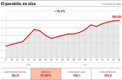  ?? CLARIN ??