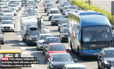  ??  ?? ŠTETA Prije objave talijanske i austrijske vlade bili smo na 80% dolazaka u odnosu na lani