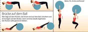  ??  ?? Man liegt auf dem Rücken, die Fersen sind auf dem Ball, Schultern und Arme liegen auf dem Boden. Dann wird das Gesäß angehoben.Der Rücken sollte gestreckt bleiben. Man greift den Ball und macht Kniebeugen. Der Ball wird dabei mit ausgestrec­kten Armen über den Kopf gehalten. Das stärktBein­e, Po, Arme und Rumpf.