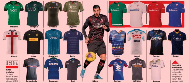  ??  ?? Atalanta
Genoa
Tutte le divise
Qui sopra trovate le terze maglie da gara edizione 2019-20 delle venti squadre di Serie A, in ordine alfabetico. Si va da quelle verdi di Atalanta, Bologna, Brescia e Cagliari a quella del Genoa con la croce di San Giorgio, simbolo del Comune di Genova. Domina il blu, nelle varie sfumature: dalla Juve alla Roma, dalla Lazio al Sassuolo al Torino. Nera la divisa dell’Inter, e pure quella del Milan (con “graffi” rossi), indossata da Theo Hernandez a Cagliari, nella foto centrale
Bologna
Inter
Sampdoria
Brescia
Juventus
Sassuolo
Cagliari
Lazio
Spal
Milan
Fiorentina
Lecce
Torino
Napoli
Udinese
Parma
Verona
Roma
Curiosità Fiorentina
Le quattro foto in alto, nella cornice rossa, raffiguran­o le varianti della seconda maglia della Fiorentina, ognuna con il colore dei quattro quartieri storici di Firenze. Il club viola non ha una terza maglia