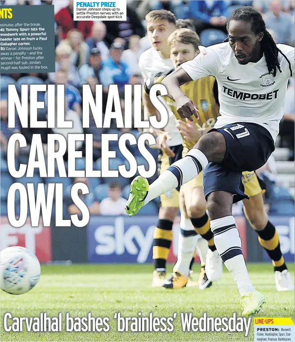  ??  ?? minutes after the break. 4) Tommy Spurr hits the woodwork with a powerful header late on from a Paul Gallagher corner. 5) PENALTY PRIZE Daniel Johnson steps up to settle Preston nerves with an accurate Deepdale spot-kick