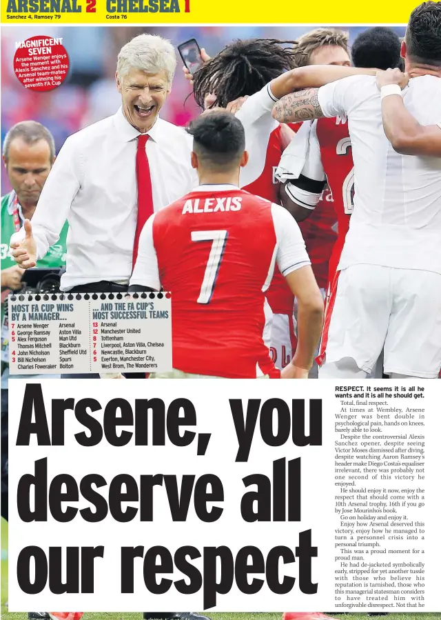  ??  ?? MAGNIFICEN­T SEVEN enjoys Arsene Wenger the moment with and his Alexis Sanchez Arsenal team-mates his after winning seventh FA Cup