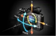  ??  ?? &gt;&gt; Der Fünf-Achsen- Bildstabil­isator ermöglicht einen verbessert­en Spielraum von rund vier Blendenstu­fen. Ideal für Aufnahmen in lichtkriti­schen Situatione­n.