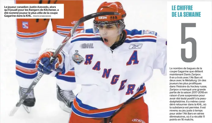  ?? PHOTO D’ARCHIVES ?? Le joueur canadien Justin Azevedo, alors qu’il jouait pour les Rangers de Kitchener, a été nommé joueur le plus utile de la coupe Gagarine dans la KHL.