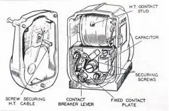  ??  ?? Detailed diagram of the SR1 magneto, showing the stationary ignition coil, capacitor, and contact breaker assembly- all easily accessible. The SR2 twin cylinder version is almost identical, but with a rotor arm and distributo­r built into the Bakelite end plate