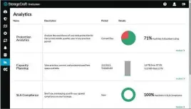  ??  ?? BELOW StorageCra­ft includes an analytics module to help you keep tabs on backups