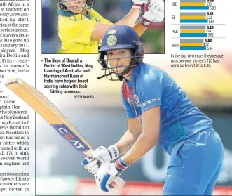  ?? GETTY IMAGES ?? The likes of Deandra Dottin of West Indies, Meg Lanning of Australia and Harmanpree­t Kaur of India have helped boost scoring rates with theirhitti­ng prowess.