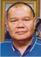  ??  ?? Professor Datuk Seri Dr Saharuddin Awang Yahya