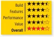  ??  ?? Build Features Performanc­e Value Overall