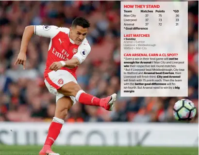  ?? — AFP ?? Arsenal striker Alexis Sanchez takes a shot at goal during the match against Sunderland.