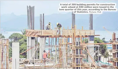  ?? Picture: FILE ?? A total of 399 building permits for constructi­on work valued at $90 million were issued in the June quarter of this year, according to the Bureau of Statistics.