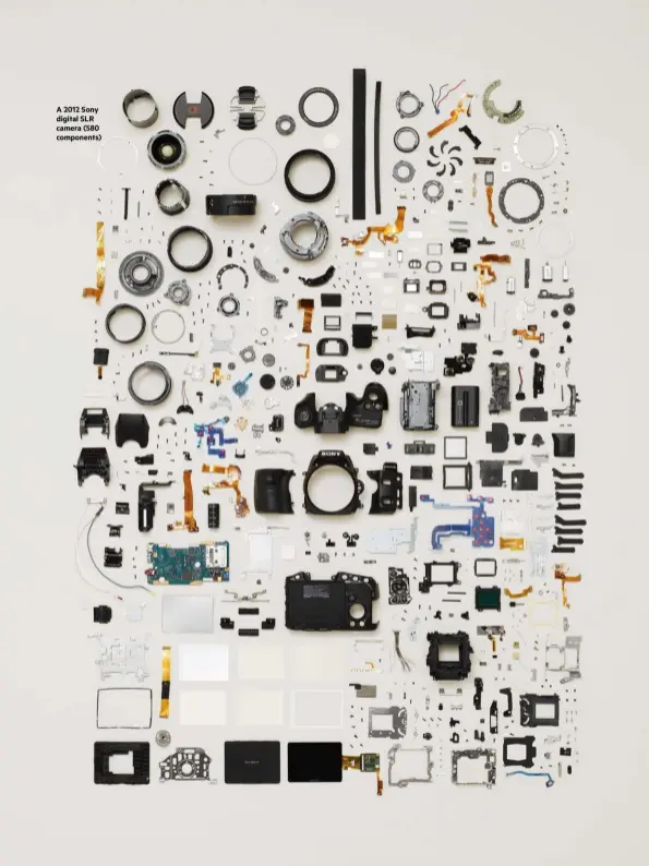  ??  ?? A 2012 Sony digital SLR camera (580 components)