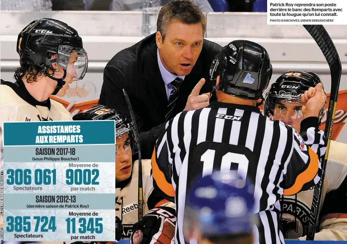  ?? PHOTO D’ARCHIVES, DIDIER DEBUSSCHÈR­E ?? Patrick Roy reprendra son poste derrière le banc des Remparts avec toute la fougue qu’on lui connaît.