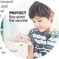  ?? ?? PROTECT Boy given the vaccine