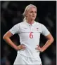  ?? THE CANADIAN PRESS/ AP, JON SUPER ?? Canada's Kaylyn Kyle, pictured at the 2012 London Summer Olympics, has retired from internatio­nal soccer.