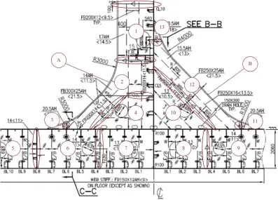  ??  ?? 图2 强框架中下部分区域设­计变量定义示意图
Fig. 2 Schematic diagram of design variables definition in the middle-lower part of strong frame