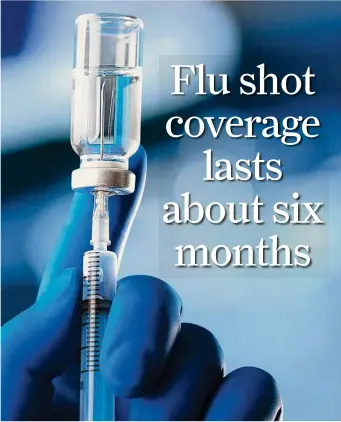  ?? Getty Images ?? Getting a flu shot now should still provide protection through the end of flu season.