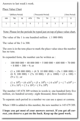  ??  ?? I hope you got most of your answers correct. If you got all correct, you deserve a pat on the back. Keep up the good work. We will now move on to the mathematic­al operations.