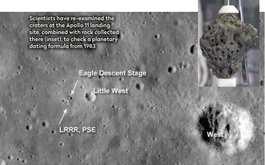  ??  ?? Scientists have re- examined the craters at the Apollo 11 landing site, combined with rock collected there (inset), to check a planetary dating formula from 1983