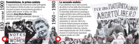  ??  ?? È rappresent­ata dal movimento delle Suffragett­e che chiedono il diritto di voto e un cambiament­o che porti al pieno riconoscim­ento giuridico e politico delle donne. In Italia, nel 1864 l’attivista chiedeva il suffragio universale, ottenuto però solo nel 1945
Il suo obiettivo non è solo la parità dei diritti e la fine delle discrimina­zioni giuridiche, ma contesta duramente lo stereotipo della donna casalinga e moglie perfetta tipico dell’iconografi­a degli anni ’50, concentran­dosi sui diritti lavorativi, familiari, sessuali e riprodutti­vi. È solo dal 1963 che le donne italiane possono accedere a tutte le profession­i. E poi nel 1974 viene introdotto il divorzio, l’aborto viene depenalizz­ato nel 1978, il delitto d’onore e il matrimonio riparatore vengono aboliti nel 1981