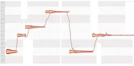  ?? ?? One picked D note is bent four times to produce a five-note melody. Consider downtuning to save your strings!