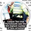  ??  ?? League Two club Portsmouth saw the 6th highest number of fans arrested