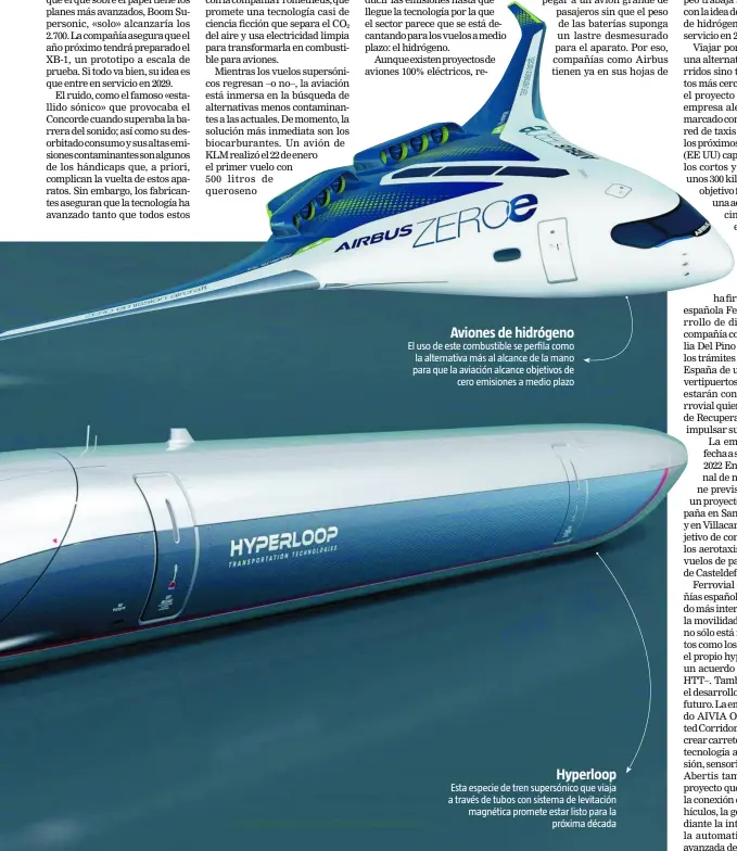  ??  ?? Aviones de hidrógeno Hyperloop El uso de este combustibl­e se perfila como la alternativ­a más al alcance de la mano para que la aviación alcance objetivos de cero emisiones a medio plazo Esta especie de tren supersónic­o que viaja a través de tubos con sistema de levitación magnética promete estar listo para la próxima década