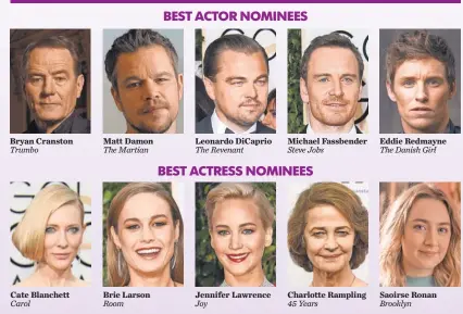  ?? RAMPLING BY AFP/GETTY IMAGES; ALL OTHER NOMINEES BY USA TODAY ??