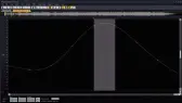  ??  ?? Here in Acoustica, you can see two adjacent samples with an intersampl­e peak between them