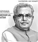  ??  ?? HARYANA MANOHAR LAL KHATTAR Former RSS ‘pracharak’, single, tech-savvy and, therefore, fits the Modi prototype of an “ideal” politician; Set up a Good Governance Authority in every district, comprising profession­als to oversee the administra­tion, in...